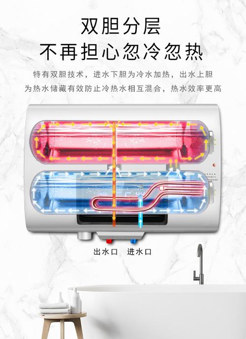 荣升客服电话热水器，如何快速解决问题？-第3张图片-索能光电网