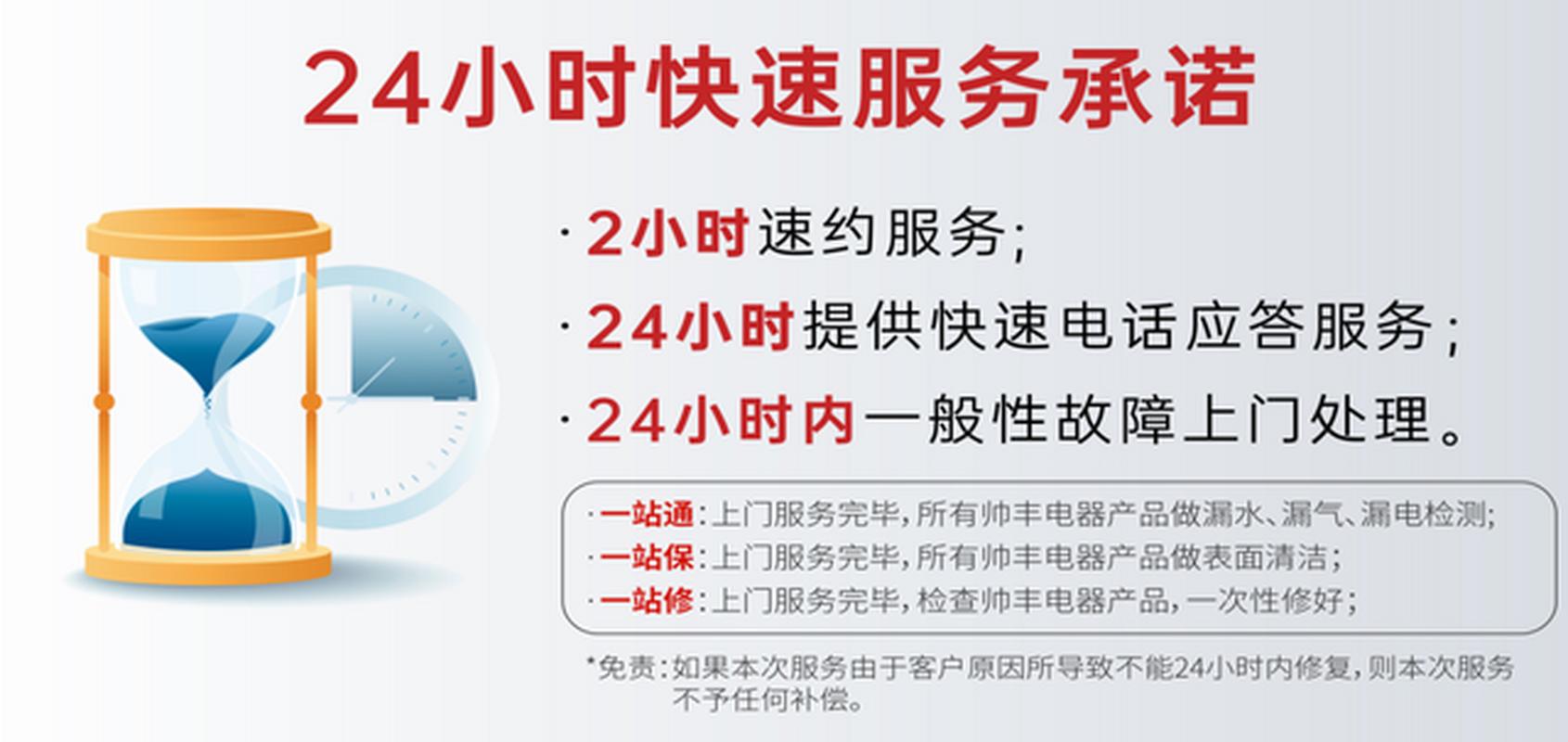 帅丰环保灶售后电话是多少？-第2张图片-索能光电网