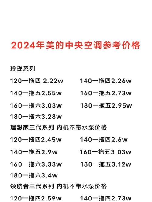 美的空调客服电话是多少？-第3张图片-索能光电网