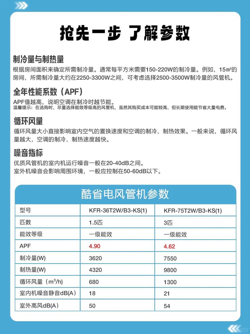 宣城美的风管机售后电话是多少?-第1张图片-索能光电网 宣城美的风管机售后电话是多少?-第1张图片-索能光电网