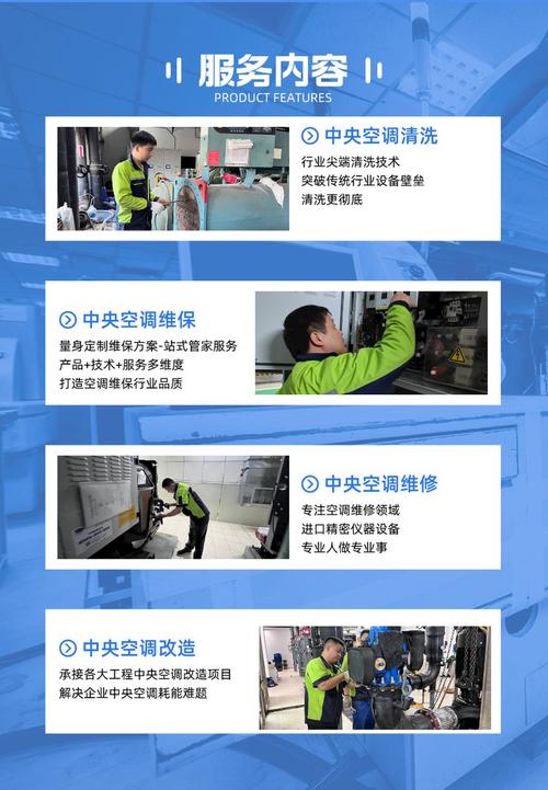 中央空调清洗保养电话多少?-第2张图片-索能光电网 中央空调清洗保养电话多少?-第2张图片-索能光电网