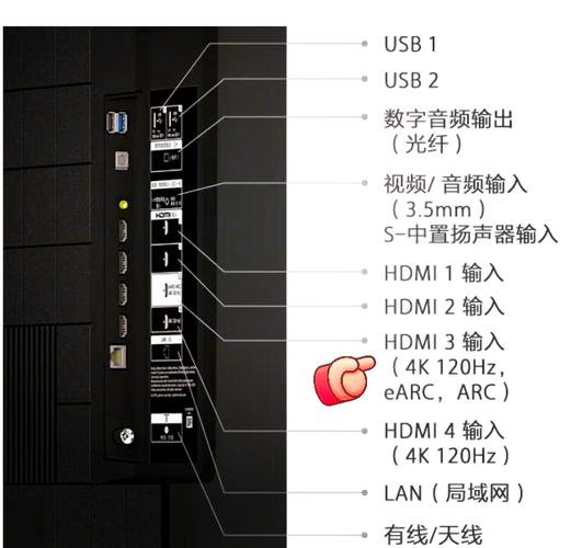 电视USB接口如何升级？-第1张图片-索能光电网