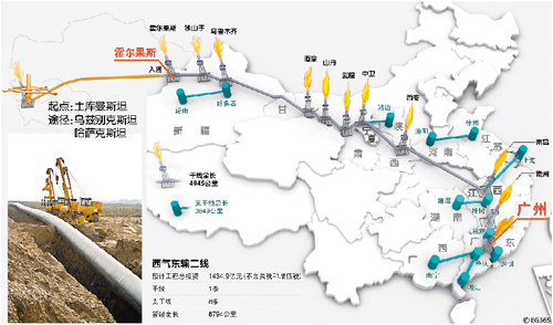 广州天然气客服电话是多少?-第2张图片-索能光电网 广州天然气客服电话是多少?-第2张图片-索能光电网