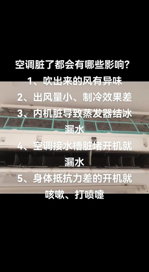 空调风轮脱水怎么办？-第3张图片-索能光电网