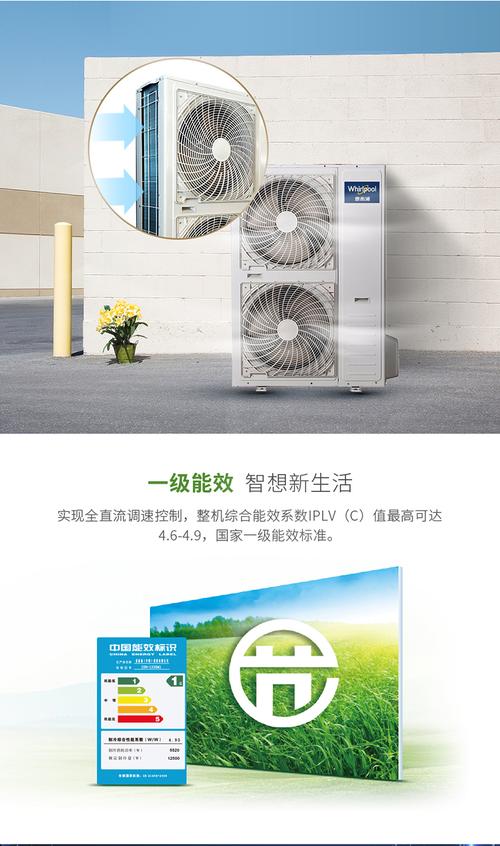 镇江市惠而浦售后电话是多少？-第3张图片-索能光电网