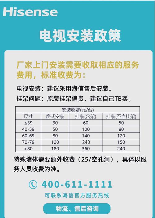 海信售后电话是多少？-第2张图片-索能光电网