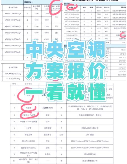 中央空调维保电话多少?-第3张图片-索能光电网 中央空调维保电话多少?-第3张图片-索能光电网