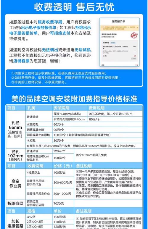 美的空调重庆投诉电话是多少？-第1张图片-索能光电网