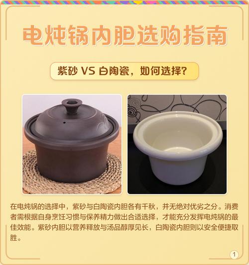 电炖锅内胆容量如何测？-第3张图片-索能光电网