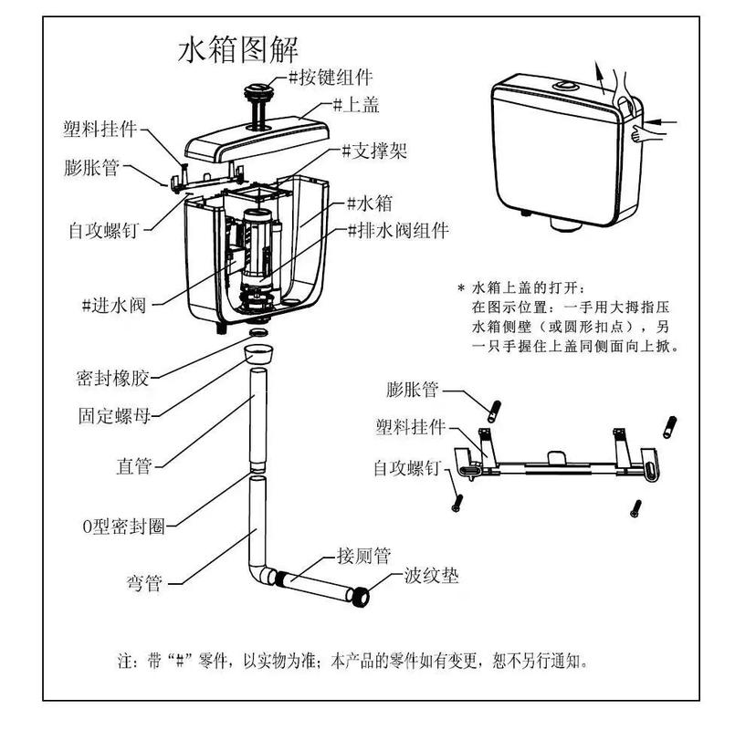 蹲便池水箱安装步骤是怎样的？-第2张图片-索能光电网