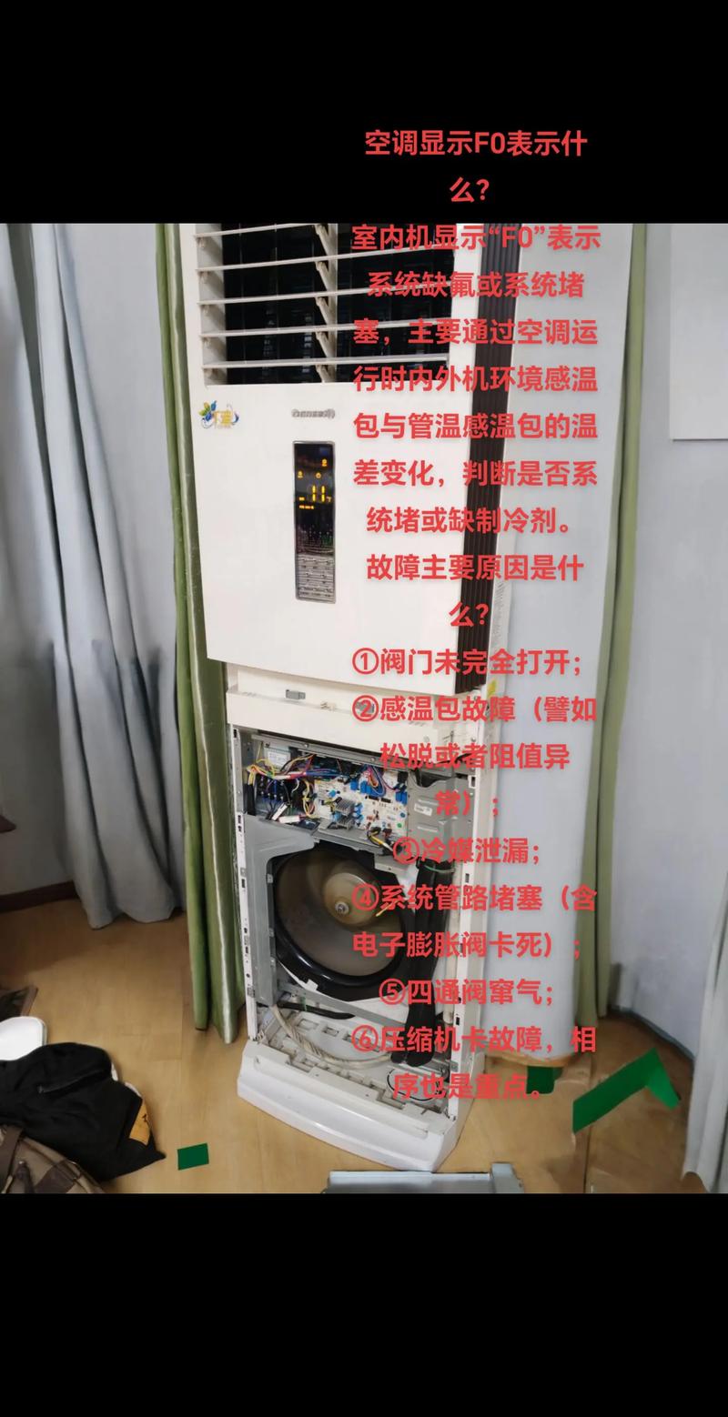 长沙格力空调保修电话是多少?-第3张图片-索能光电网 长沙格力空调保修电话是多少?-第3张图片-索能光电网