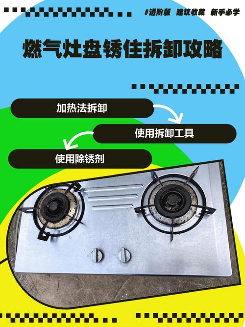 炉具炉盘粘住怎么处理？-第1张图片-索能光电网