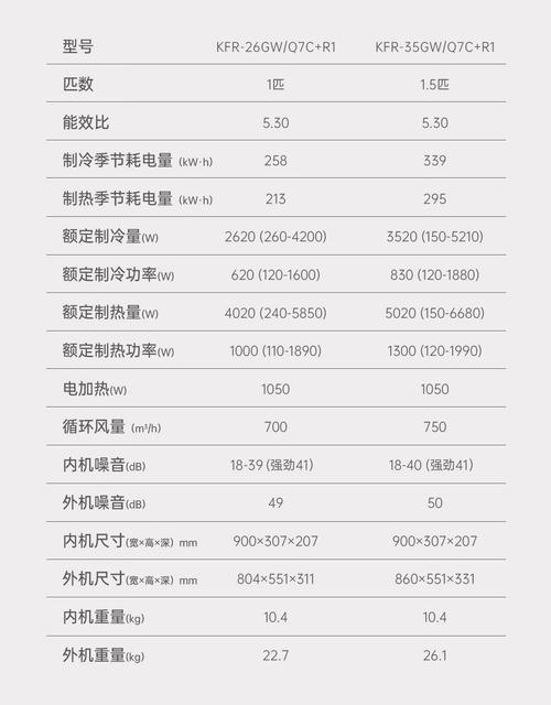 苏州长虹空调服务电话是多少?-第1张图片-索能光电网 苏州长虹空调服务电话是多少?-第1张图片-索能光电网