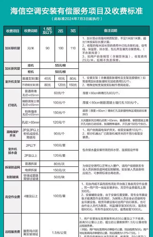 空调管维修电话是多少？-第1张图片-索能光电网