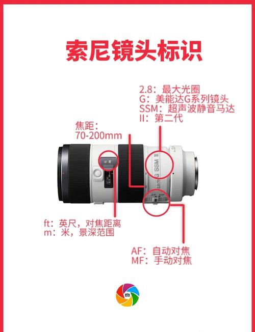 索尼照相机售后电话是多少？-第1张图片-索能光电网