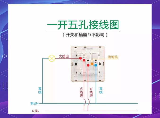 五开五闭开关火线、零线到底咋接？-第3张图片-索能光电网