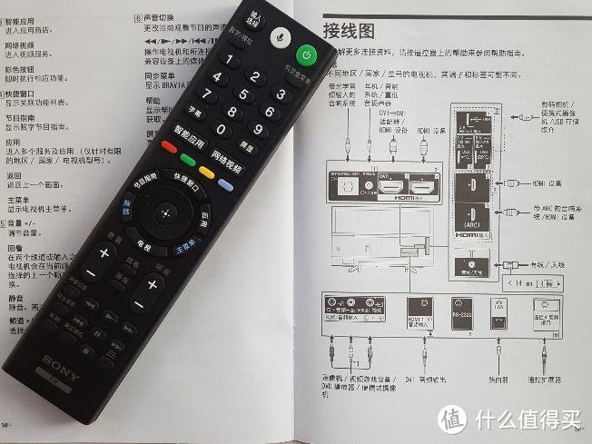 索尼全国售后电话是多少？-第3张图片-索能光电网