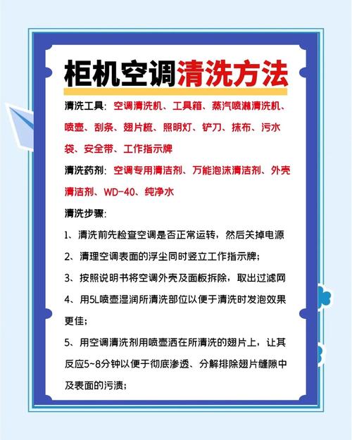 柜式空调出风口怎么清理才干净？-第1张图片-索能光电网