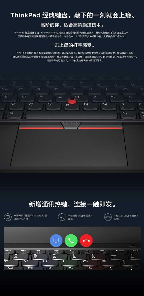 ThinkPad维修服务点电话是多少？-第3张图片-索能光电网