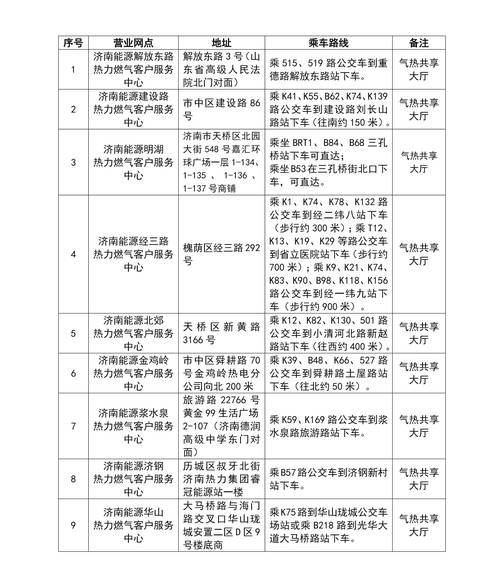 天加风盘公司电话是多少？-第2张图片-索能光电网