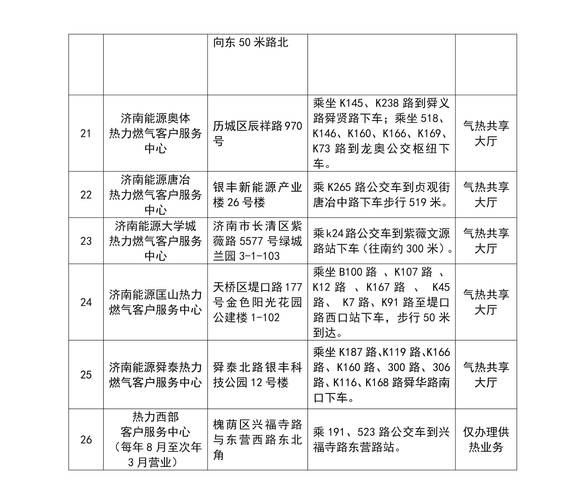 天加风盘公司电话是多少？-第3张图片-索能光电网
