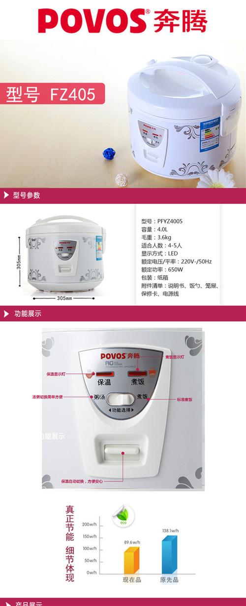 奔腾电饭锅全国售后电话是多少?-第2张图片-索能光电网 奔腾电饭锅全国售后电话是多少?-第2张图片-索能光电网