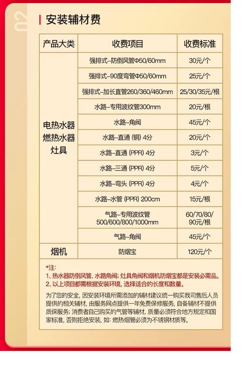 深圳华帝灶具售后电话是多少？-第2张图片-索能光电网