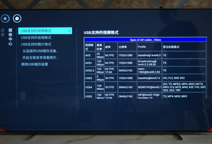 飞利普电视机售后电话是多少？-第1张图片-索能光电网