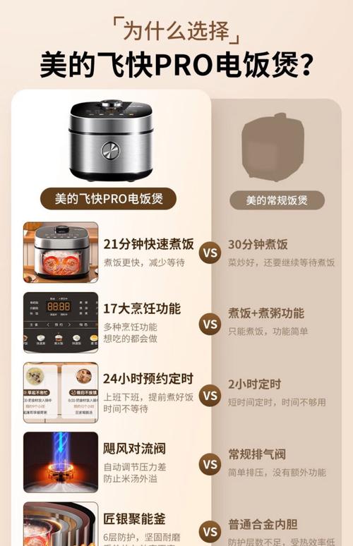 美的智能电饭售后电话是多少？-第1张图片-索能光电网