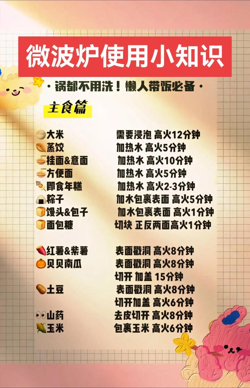 微波炉定时怎么用？30秒搞定？-第3张图片-索能光电网