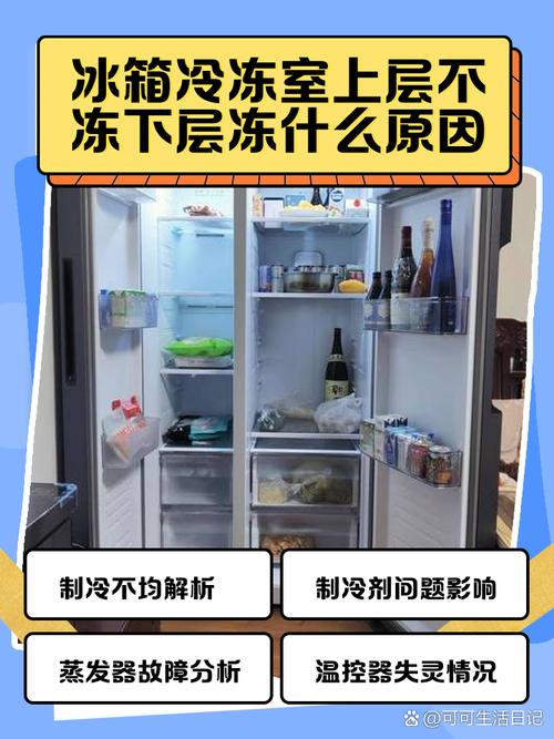 冰箱上层保鲜发热咋回事？-第1张图片-索能光电网