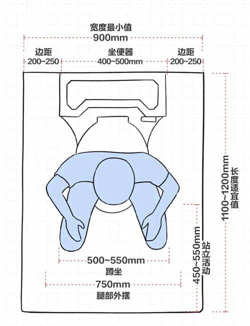 马桶踔怎么用？示意图一看就懂？-第2张图片-索能光电网