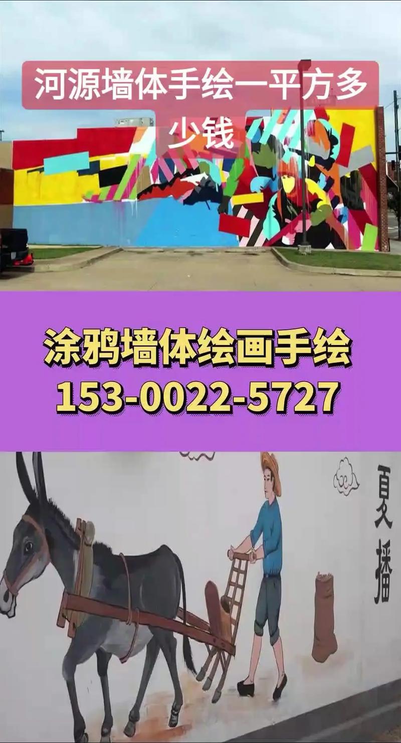 墙面绘画价格如何计算?-第1张图片-索能光电网 墙面绘画价格如何计算?-第1张图片-索能光电网