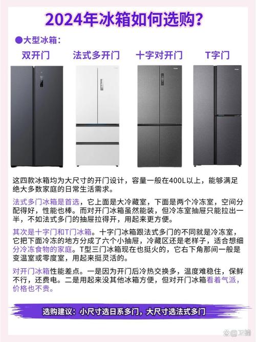 金扬子冰箱客服电话是多少？-第2张图片-索能光电网