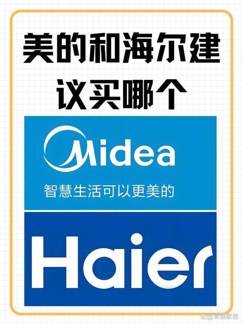 海尔美的售后电话是多少？-第1张图片-索能光电网