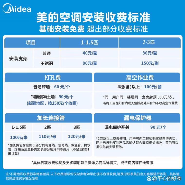 美的保修部电话是多少？-第2张图片-索能光电网