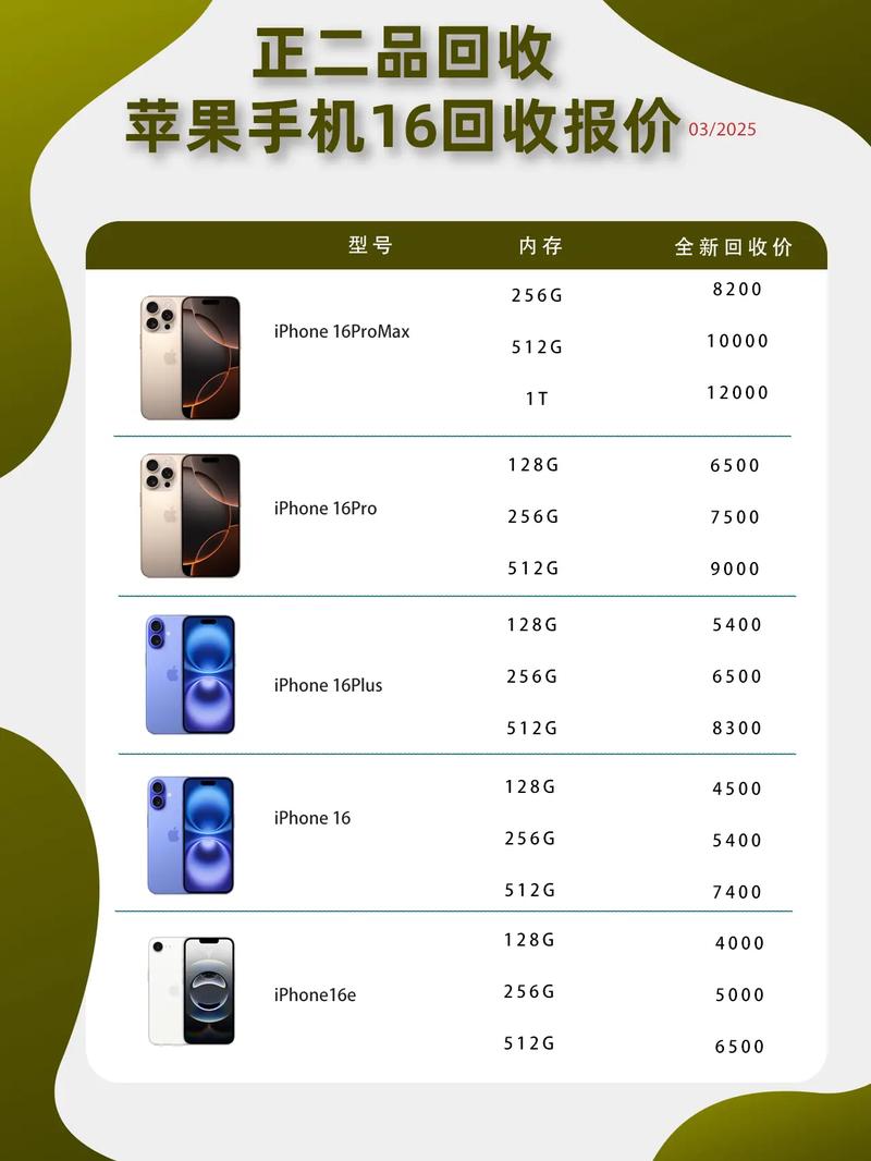 苹果售后苏州电话多少？-第2张图片-索能光电网