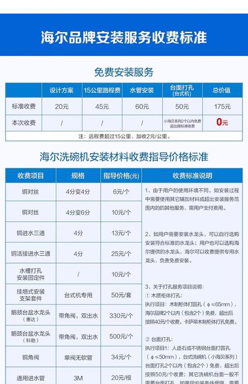 花都海尔售后电话号码是多少？-第3张图片-索能光电网