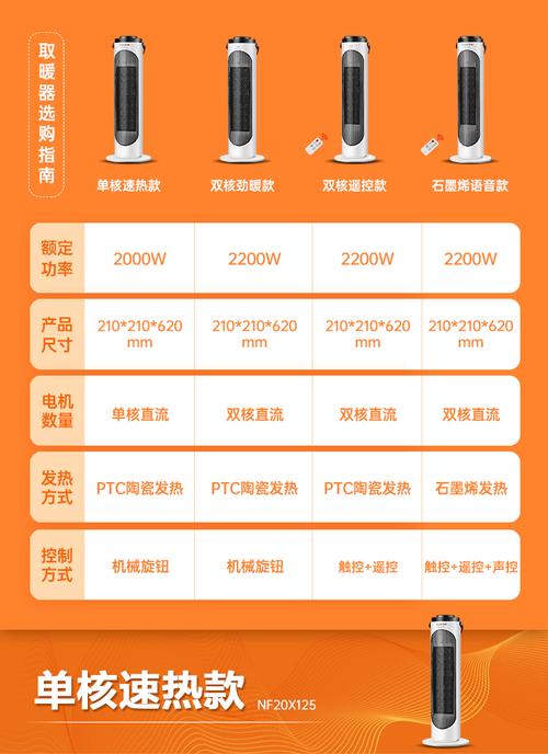 澳柯玛沈阳代理电话多少？-第1张图片-索能光电网