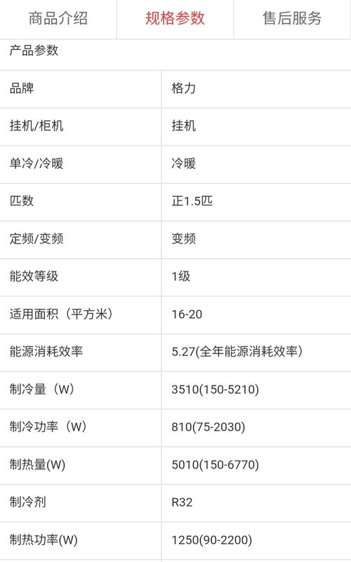 广州格力电话号码是多少？-第3张图片-索能光电网