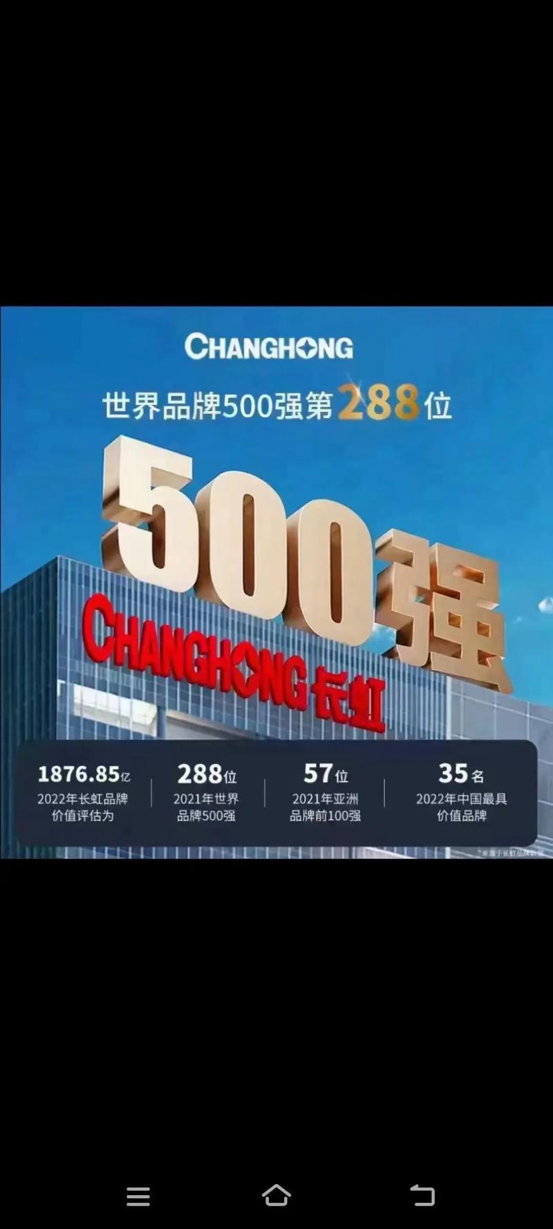 长虹总部投诉电话是多少？-第2张图片-索能光电网