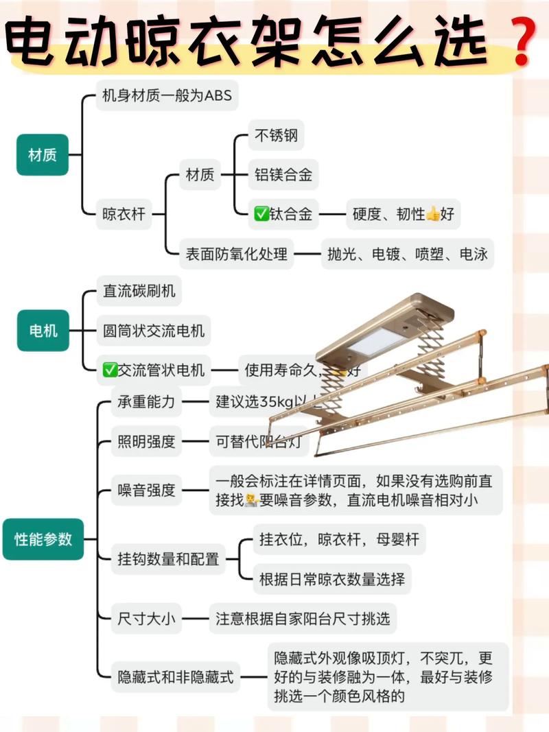 欧派晾衣架拆解步骤有哪些？-第2张图片-索能光电网