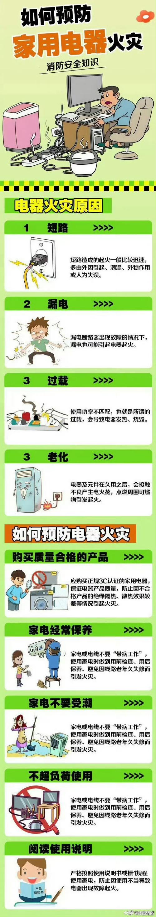 电器不通电怎么办?常见原因有哪些?-第2张图片-索能光电网 电器不通电怎么办?常见原因有哪些?-第2张图片-索能光电网