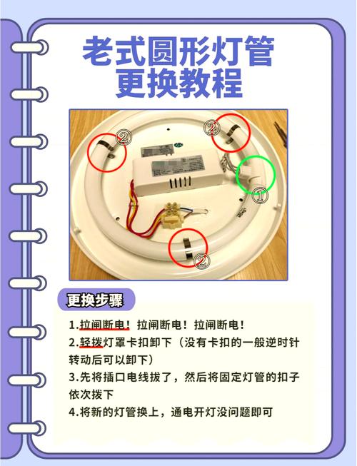 电灯管起辉器怎么取下来？-第2张图片-索能光电网