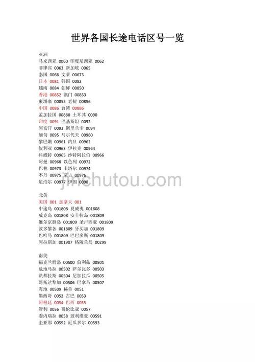 电话0371是哪个地区的区号？-第3张图片-索能光电网