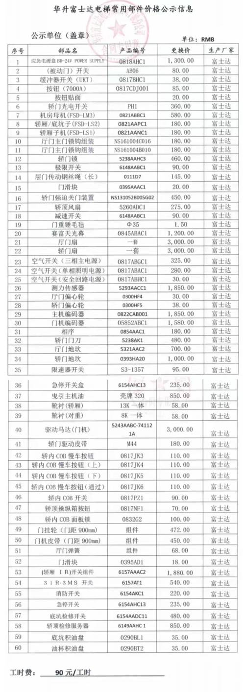 宁波日立电饭锅维修电话是多少？-第2张图片-索能光电网
