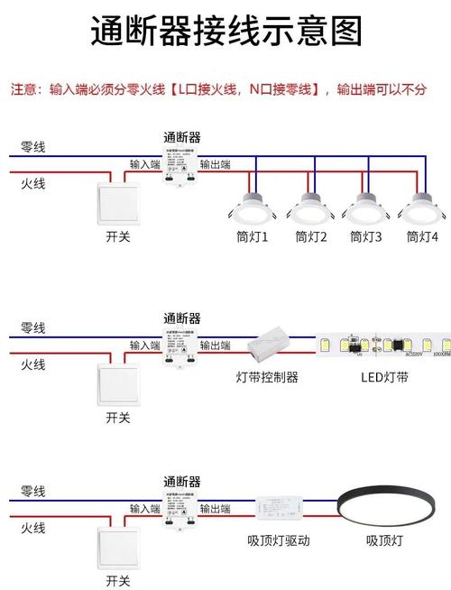 方筒灯安装示意图步骤是什么？-第3张图片-索能光电网