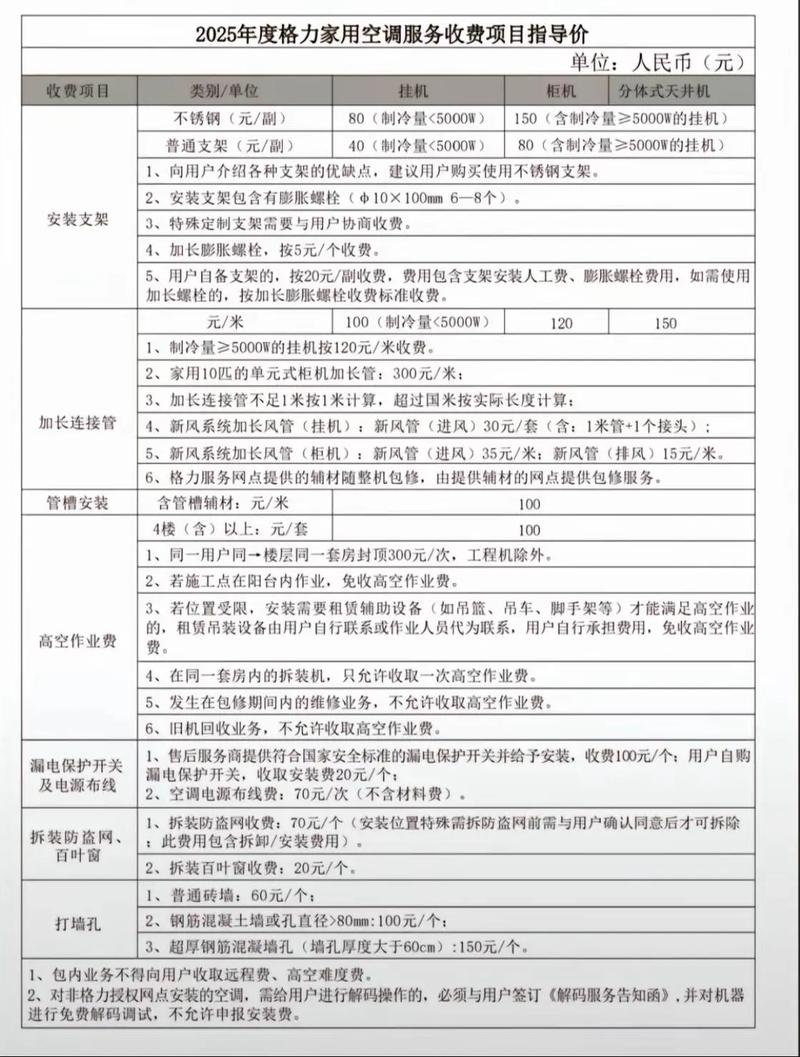 格力售后电话要收费吗？-第3张图片-索能光电网