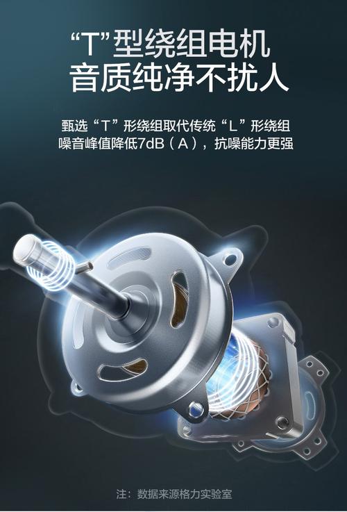 全国格力客服电话河北是多少？-第2张图片-索能光电网