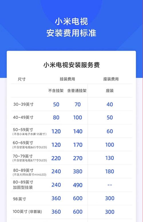 小米电视机约电话怎么打？最新服务热线是多少？-第3张图片-索能光电网